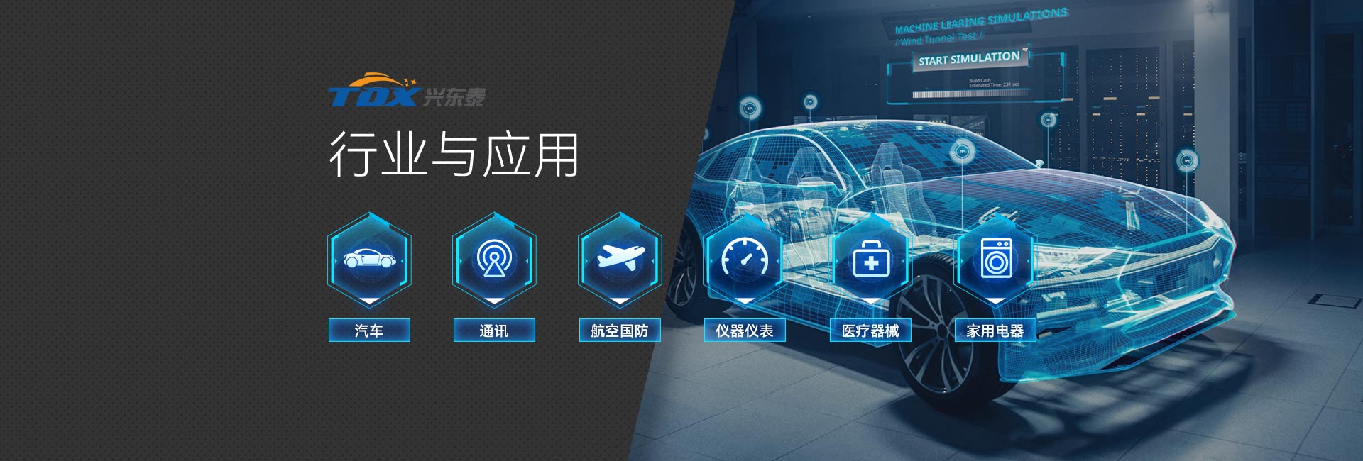 轮播图